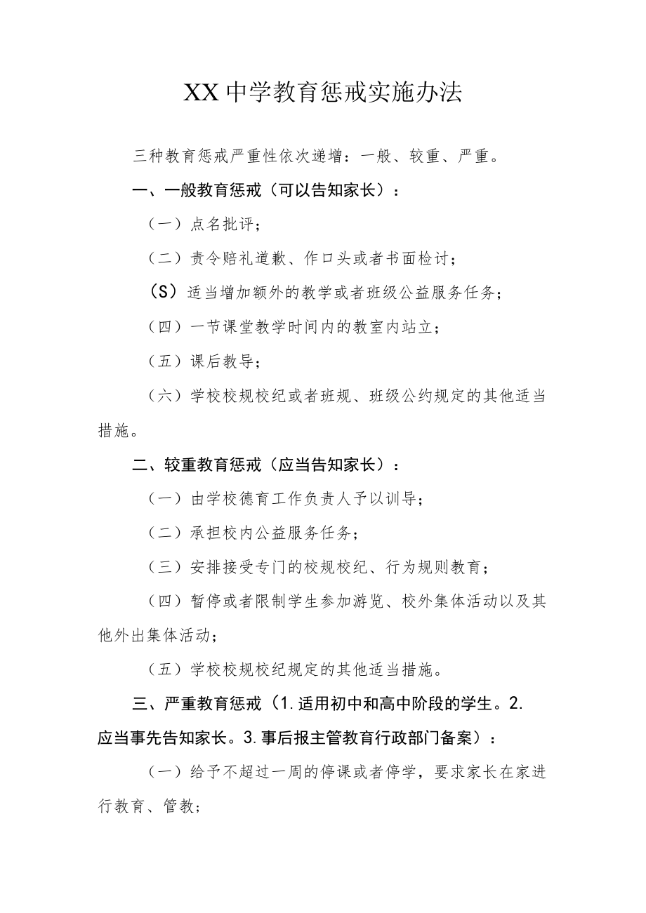 XX中学教育惩戒实施办法.docx_第1页