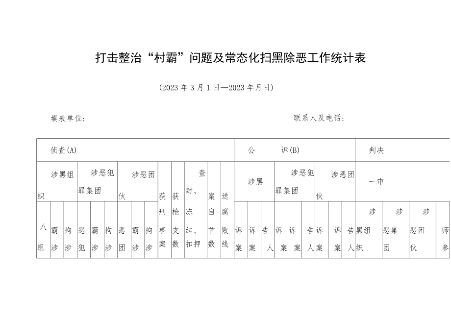 打击整治“村霸”问题及常态化扫黑除恶工作统计表.docx_第1页