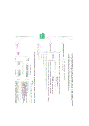 按用途分的机器、机械器具及其零件归类.docx