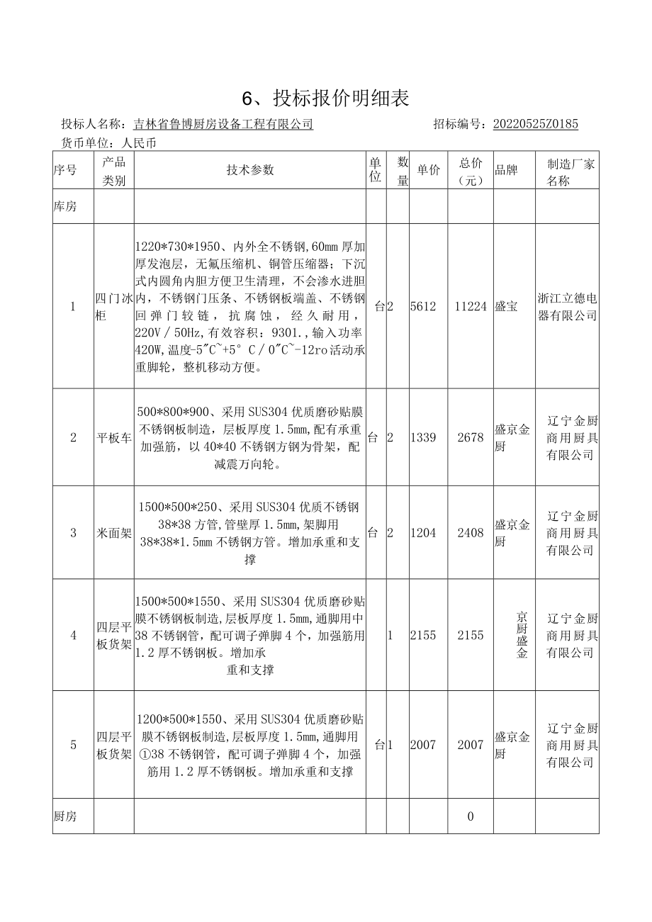 6、投标报价明细表.docx_第1页