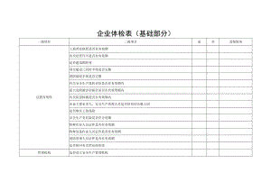 企业体检表（基础部分）.docx