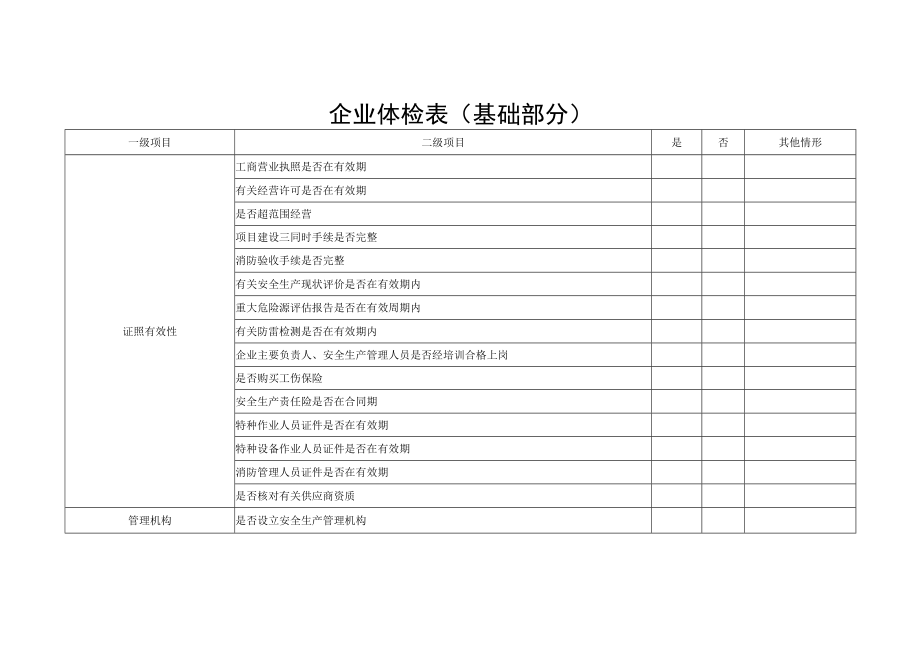 企业体检表（基础部分）.docx_第1页