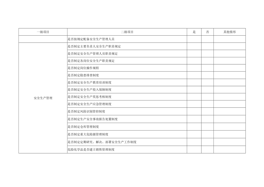 企业体检表（基础部分）.docx_第2页