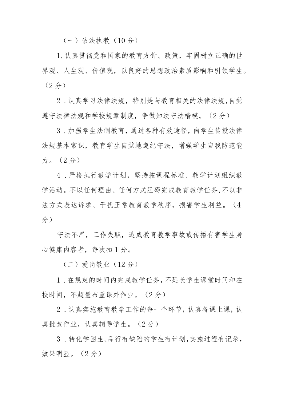 学校师德师风考评方案.docx_第2页