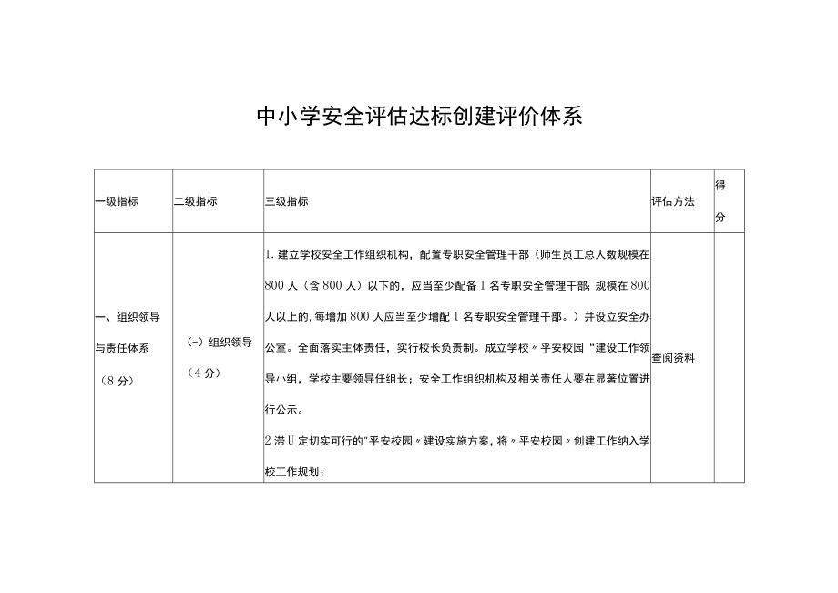 中小学安全评估达标创建评价体系.docx_第1页