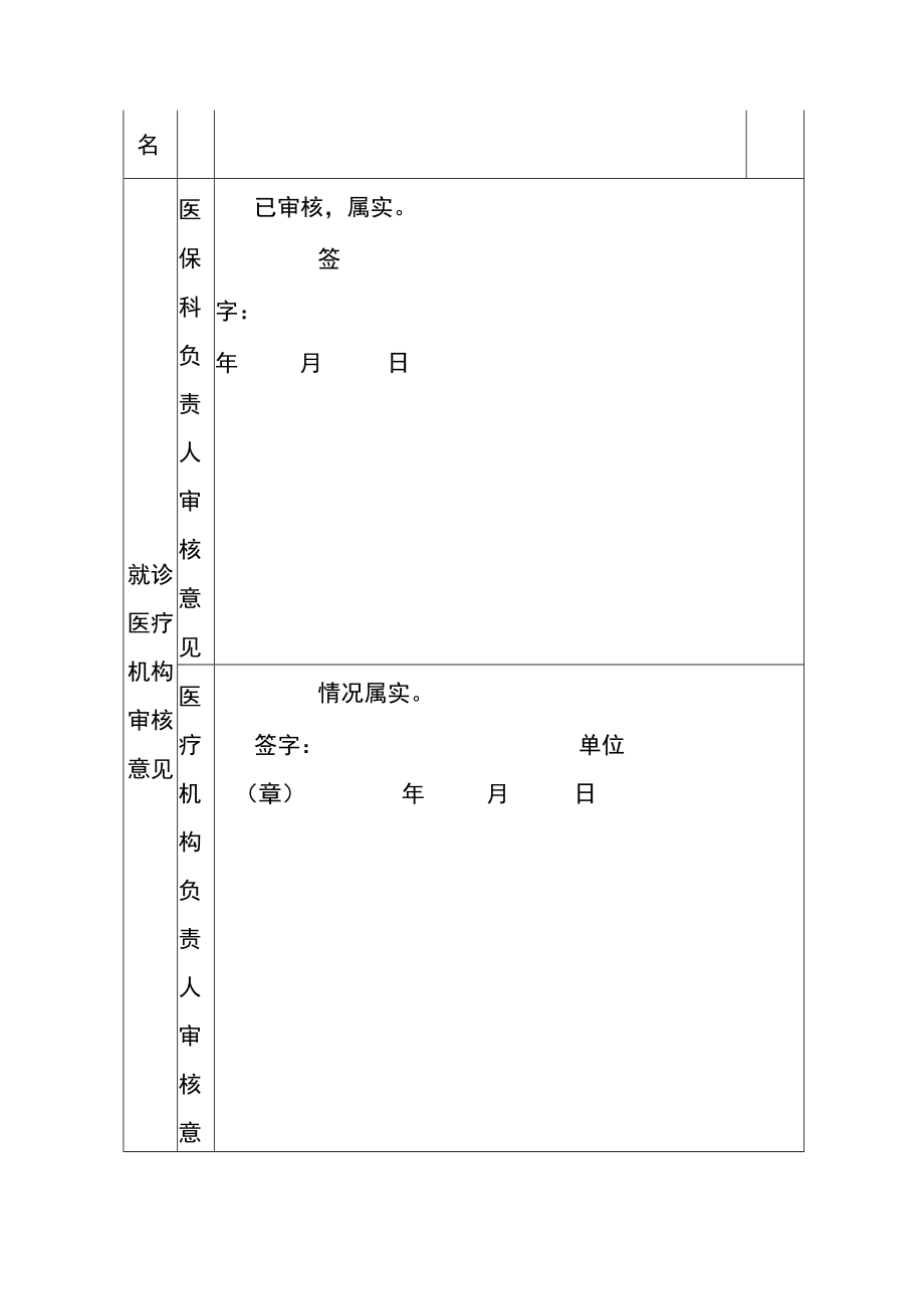 县域内建档立卡贫困人口住院卫生扶贫救助基金申请表.docx_第3页