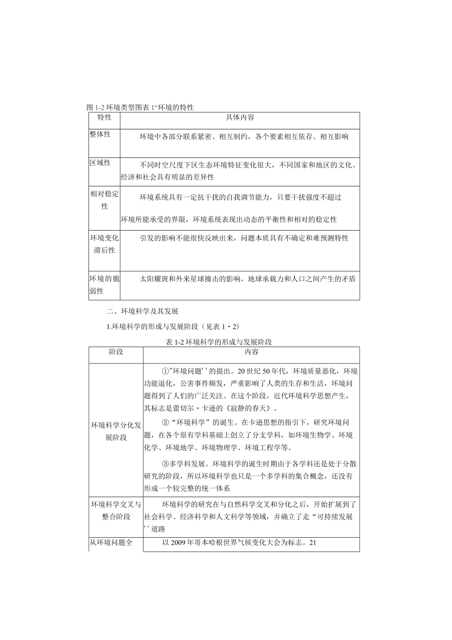 环境科学概论2版知识考点.docx_第3页