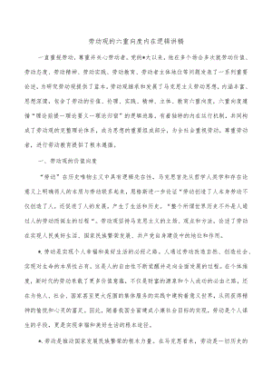 劳动观的六重向度内在逻辑讲稿.docx