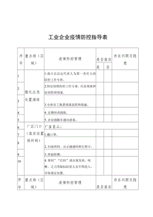 工业企业疫情防控指导表.docx