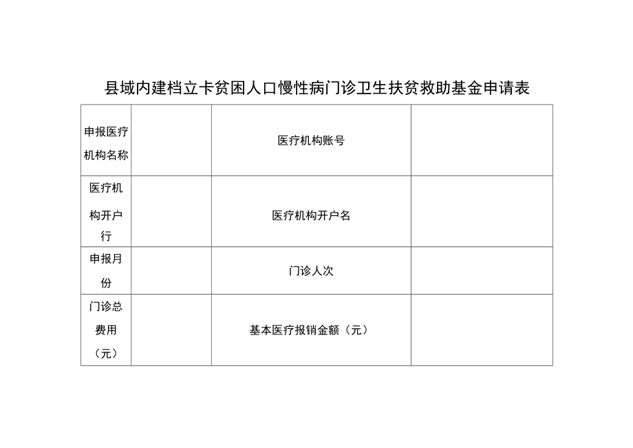 县域内建档立卡贫困人口慢性病门诊卫生扶贫救助基金申请表.docx_第1页