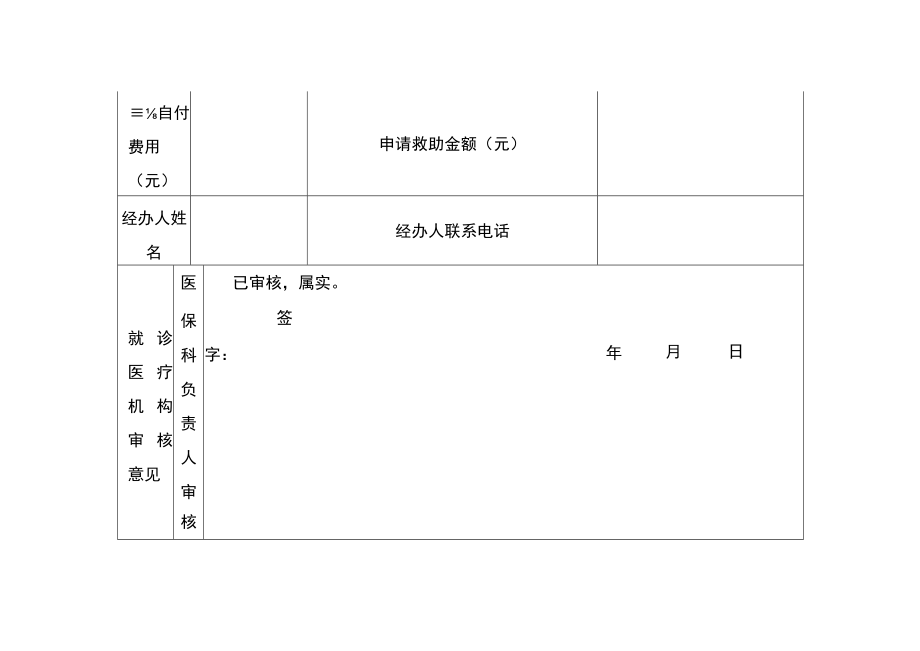 县域内建档立卡贫困人口慢性病门诊卫生扶贫救助基金申请表.docx_第2页