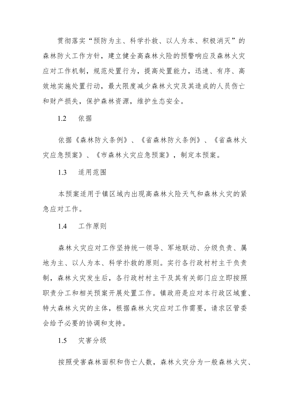 乡镇森林火灾应急预案.docx_第3页