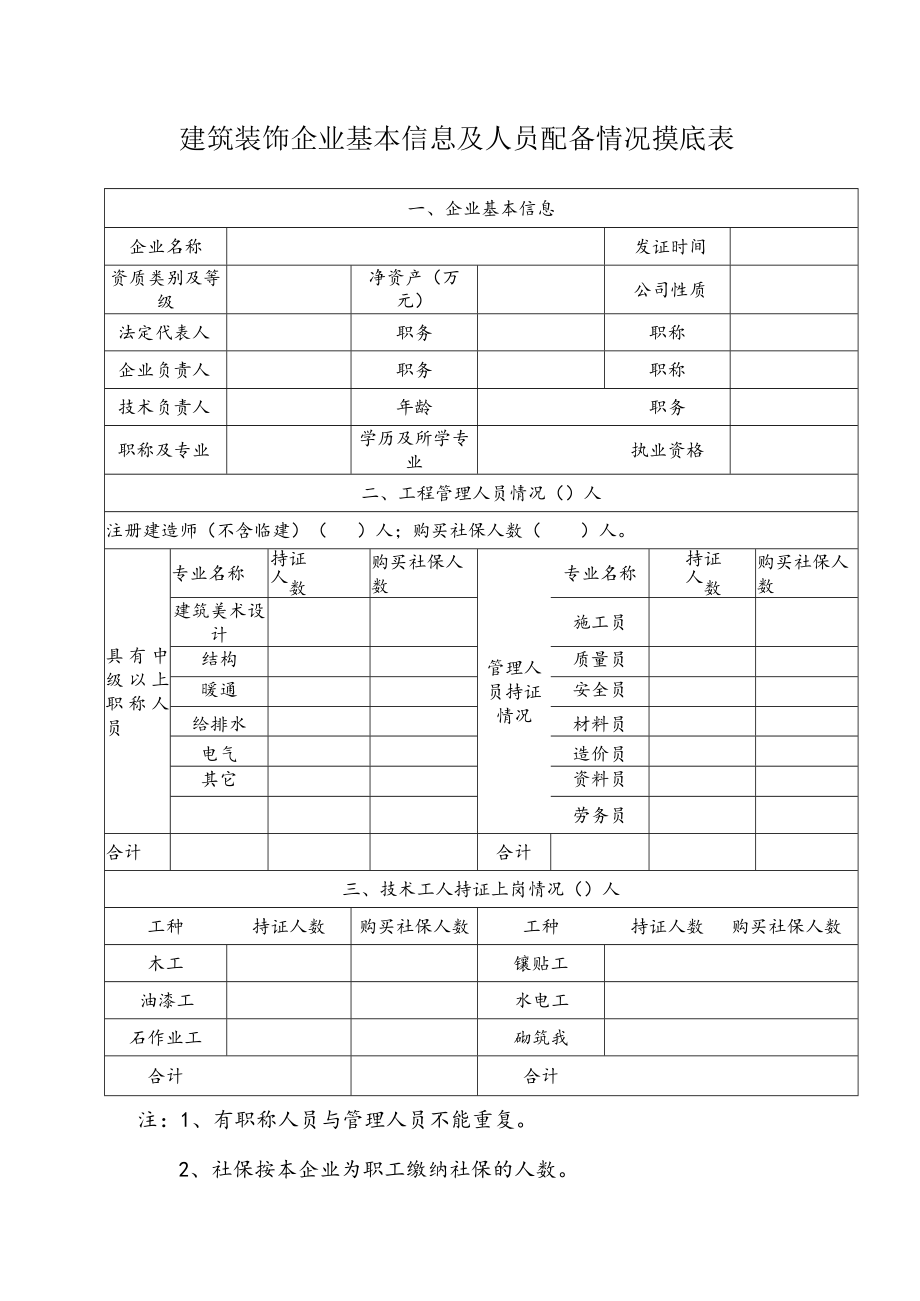 建筑装饰企业基本信息及人员配备情况摸底表.docx_第1页