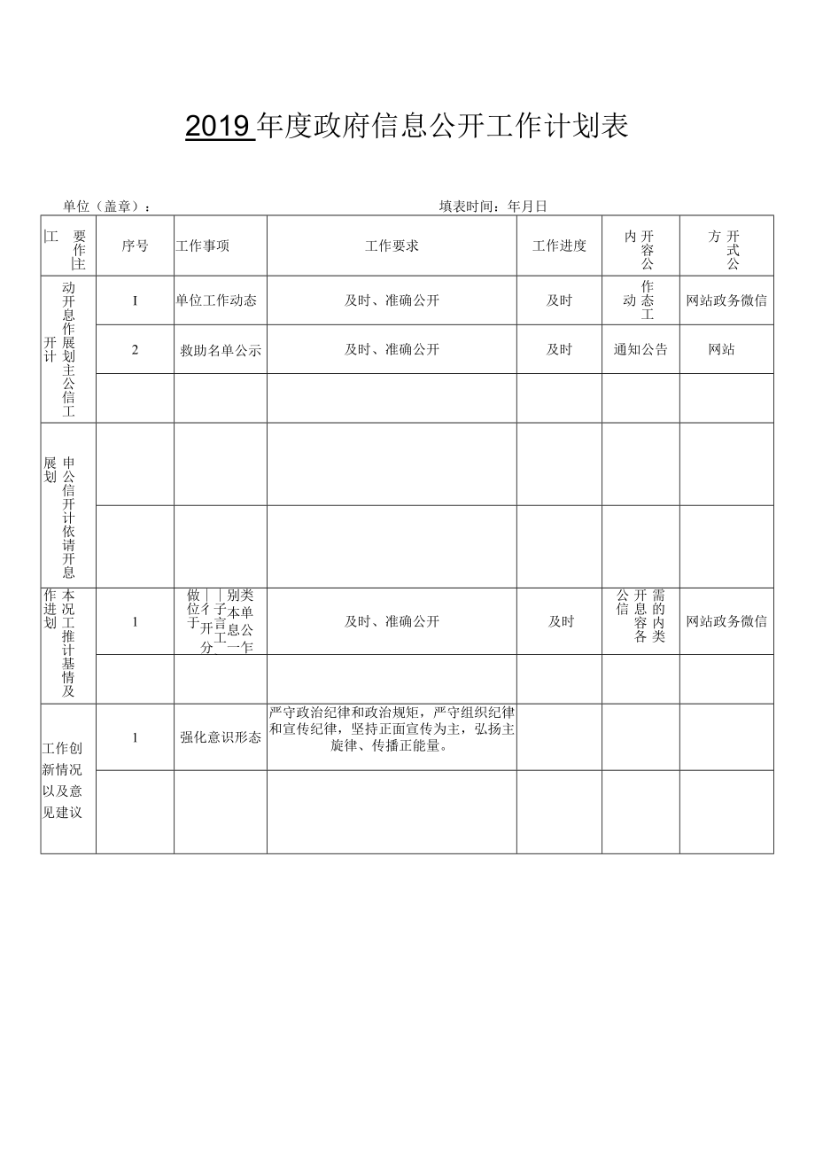 2019 年度政府信息公开工作计划表.docx_第1页