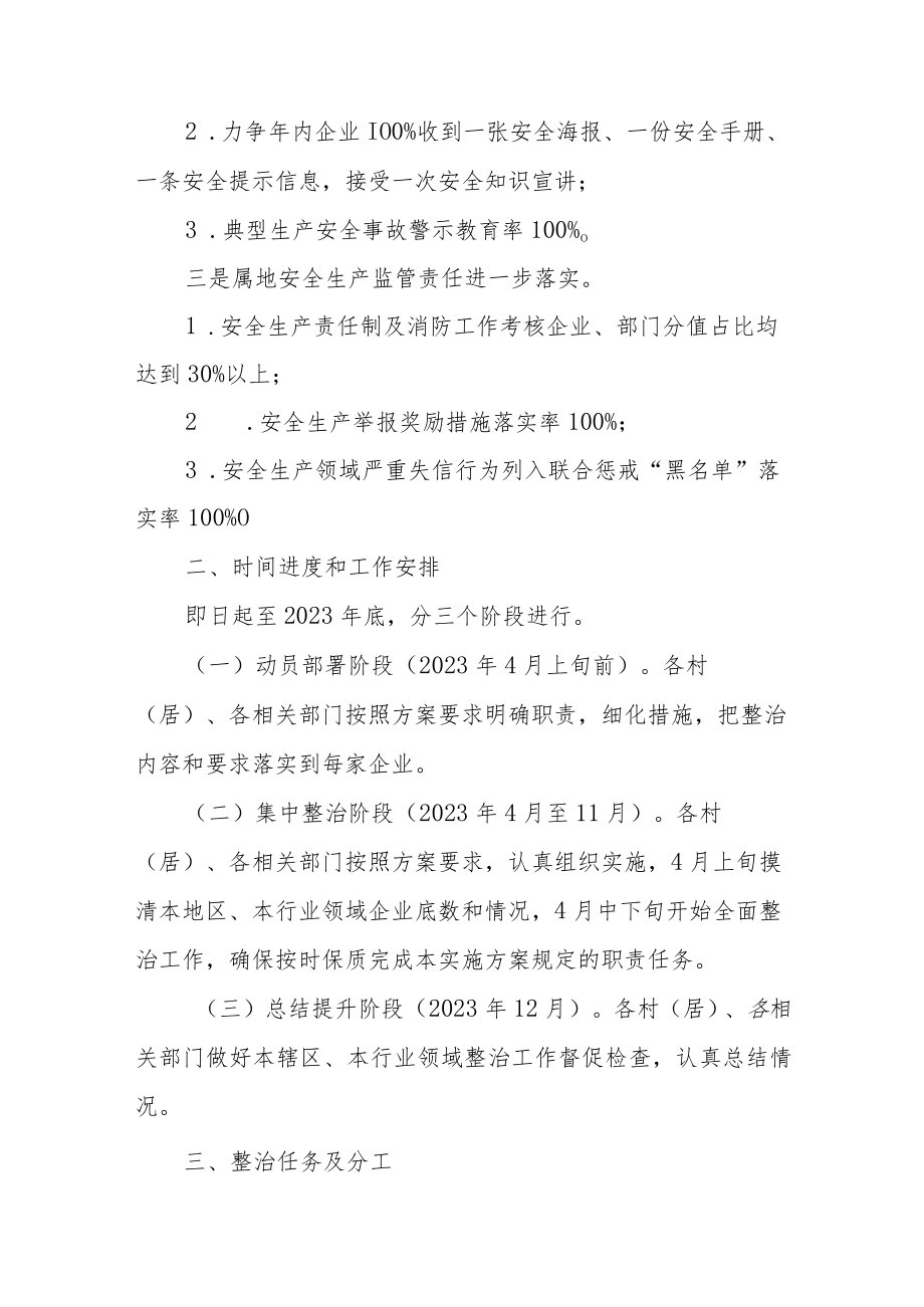 XX镇落实企业安全生产主体责任整治工作实施方案.docx_第2页