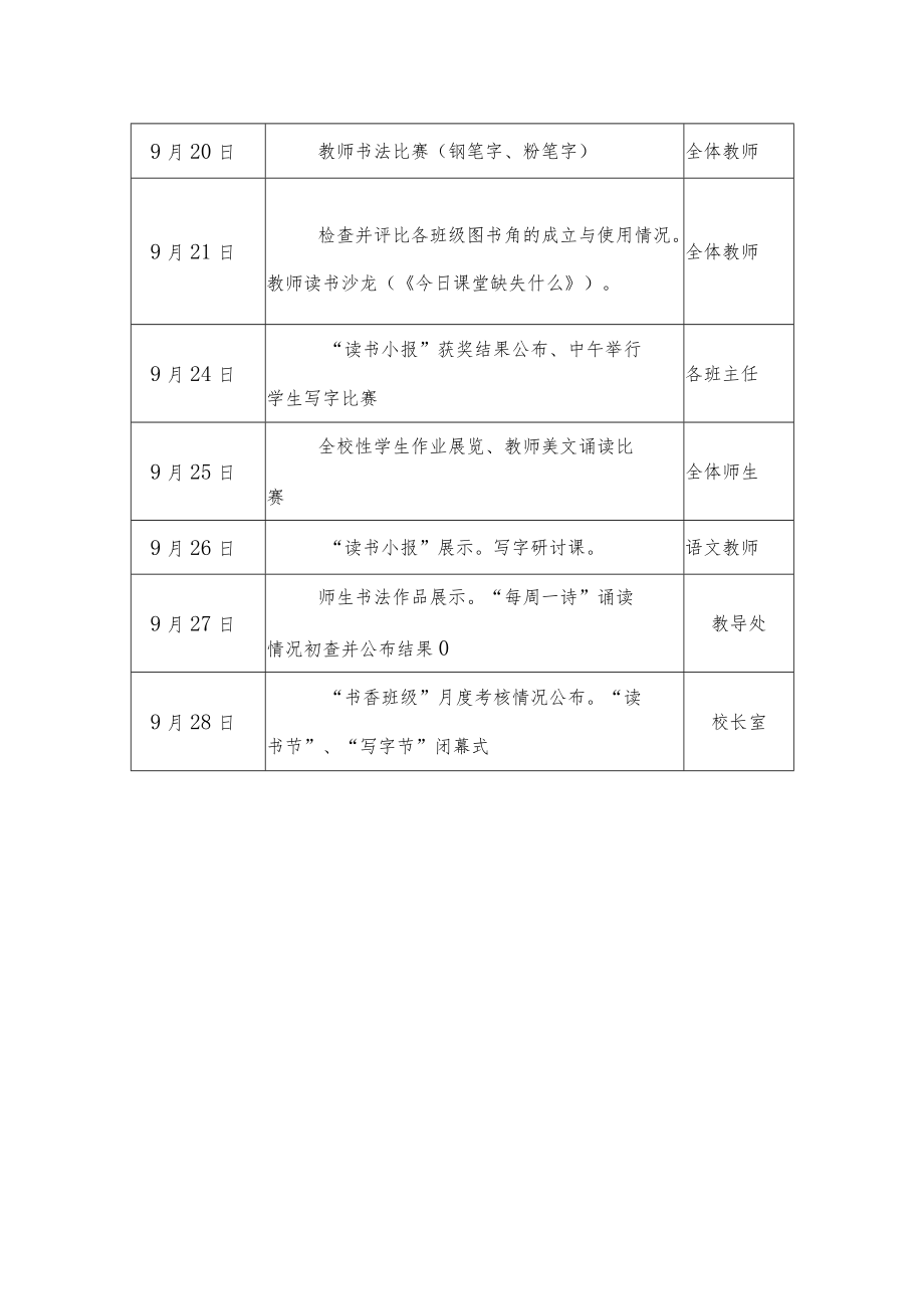 XX学校读书写字节活动实施方案.docx_第3页