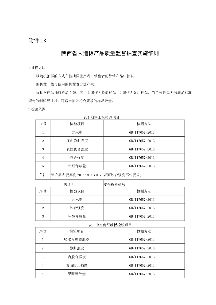 陕西省人造板产品质量监督抽查实施细则.docx_第1页