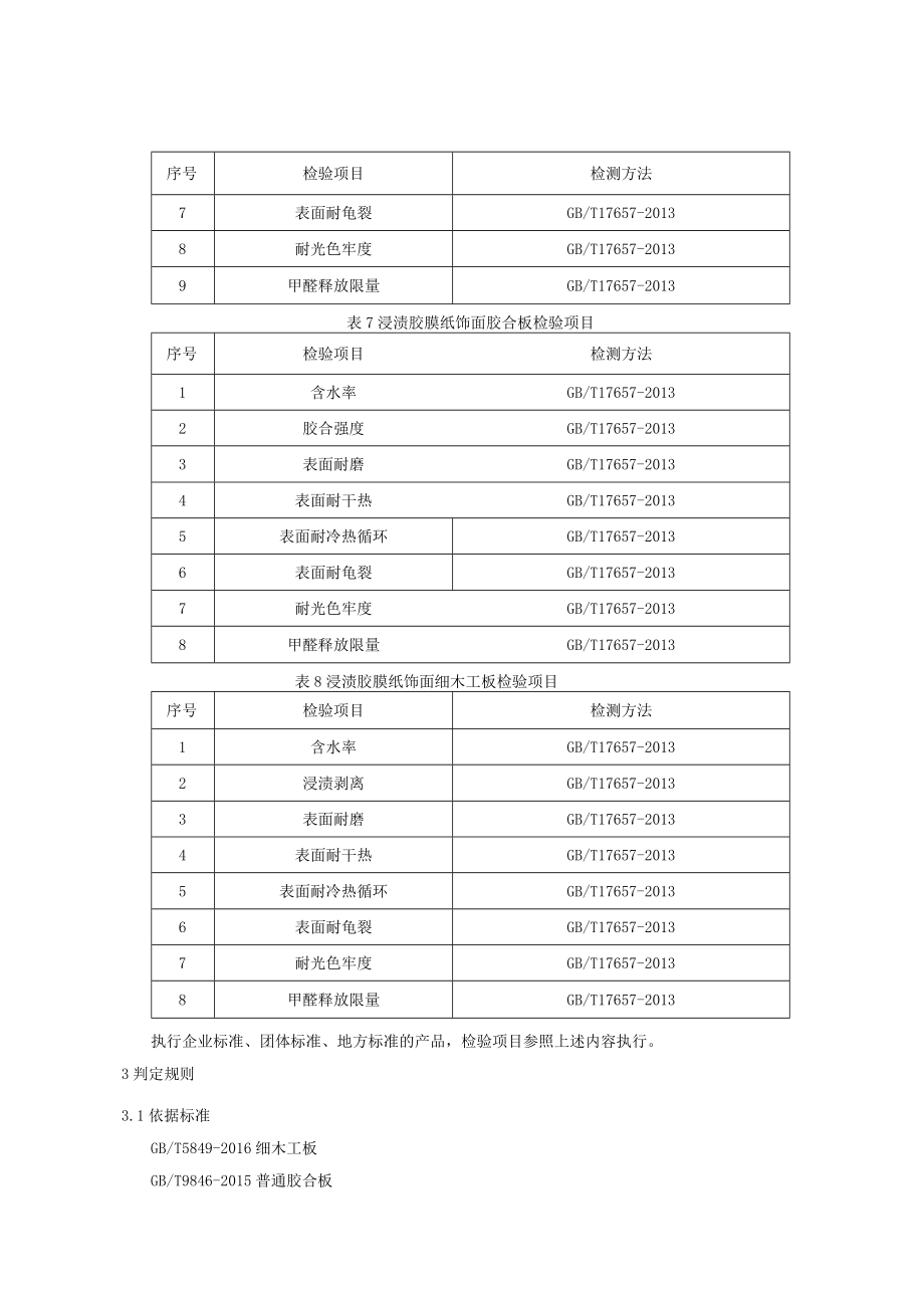 陕西省人造板产品质量监督抽查实施细则.docx_第3页