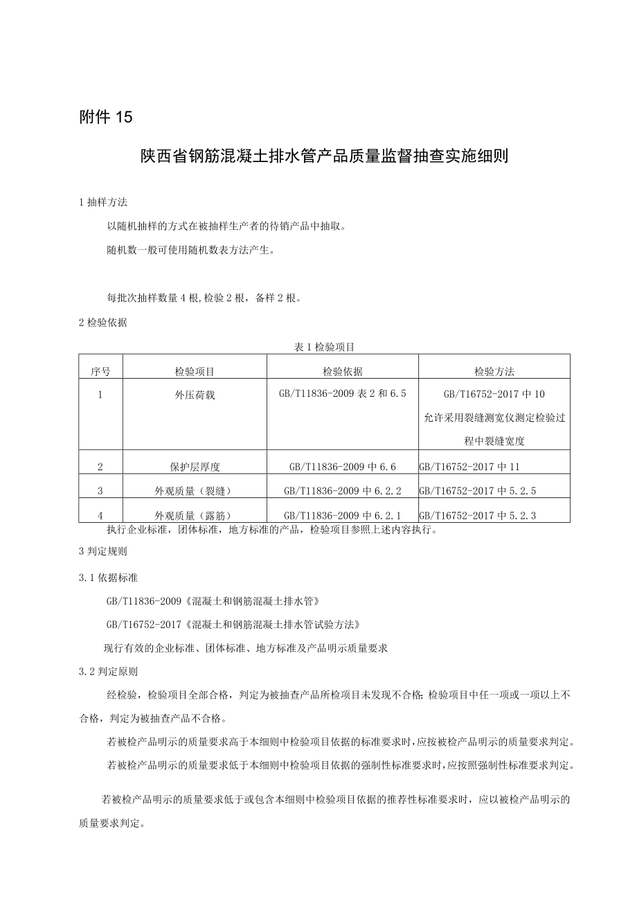 陕西省混凝土输水管产品质量监督抽查实施细则.docx_第1页