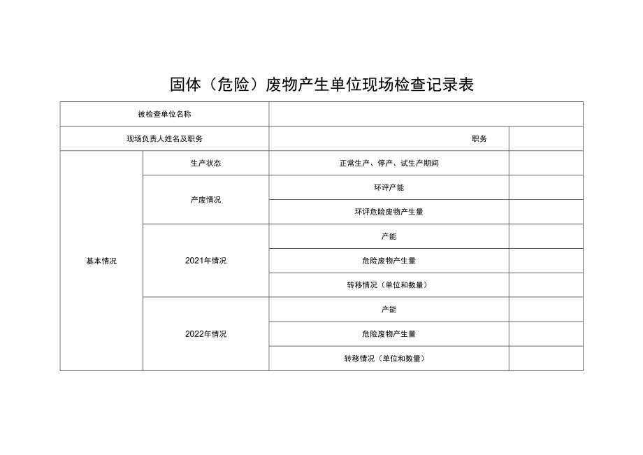 固体（危险）废物产生单位现场检查记录表.docx_第1页