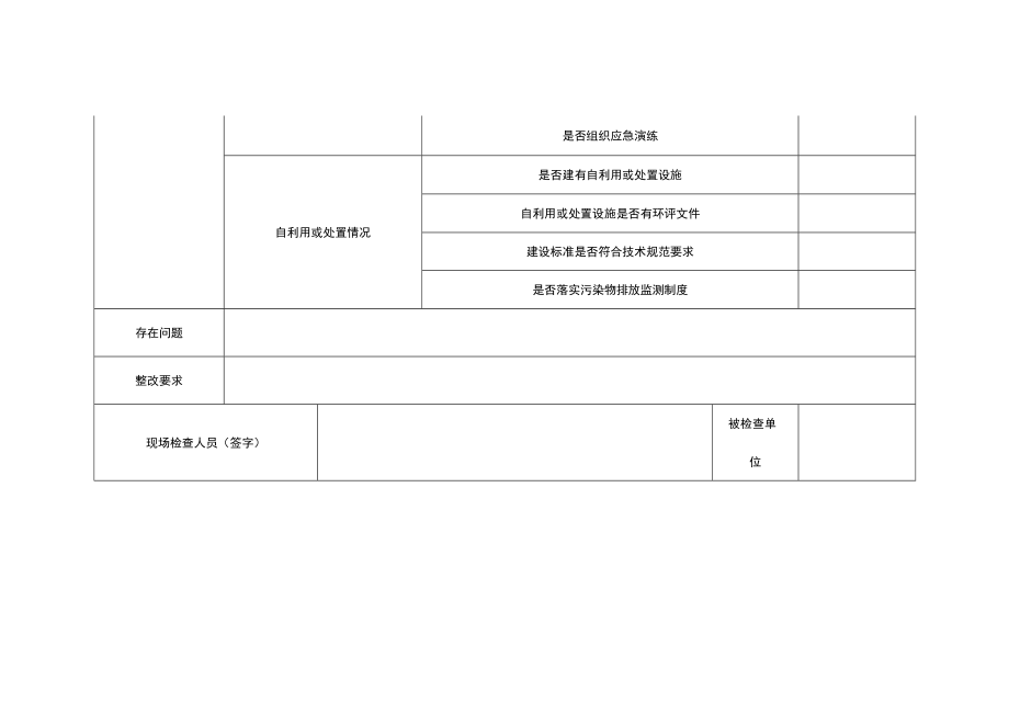 固体（危险）废物产生单位现场检查记录表.docx_第3页