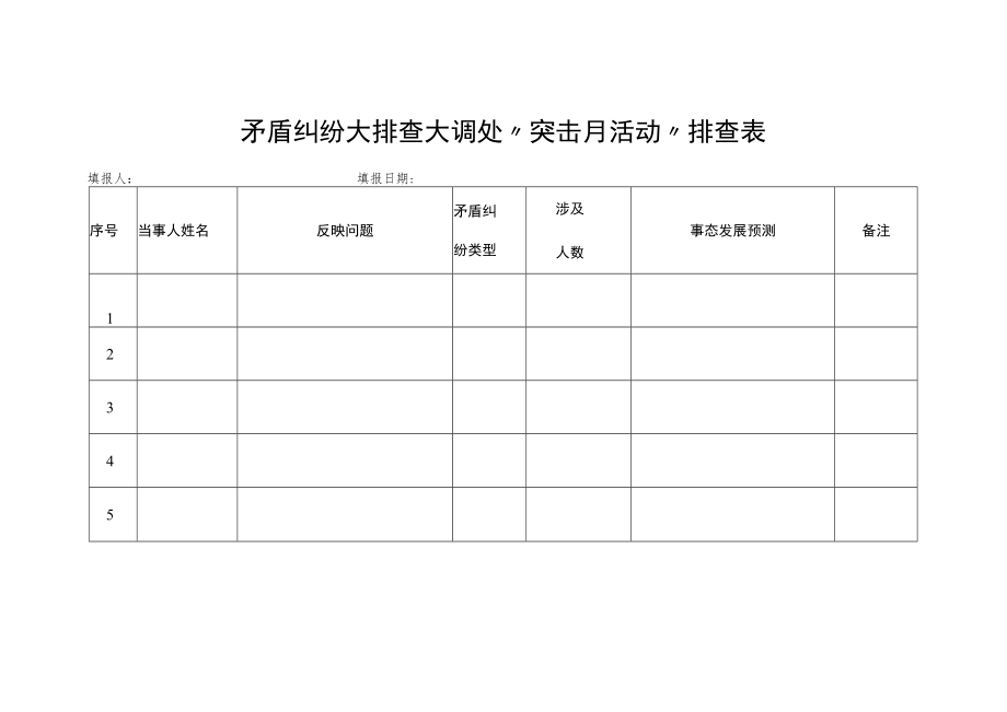 矛盾纠纷大排查大调处“突击月活动”排查表.docx_第1页