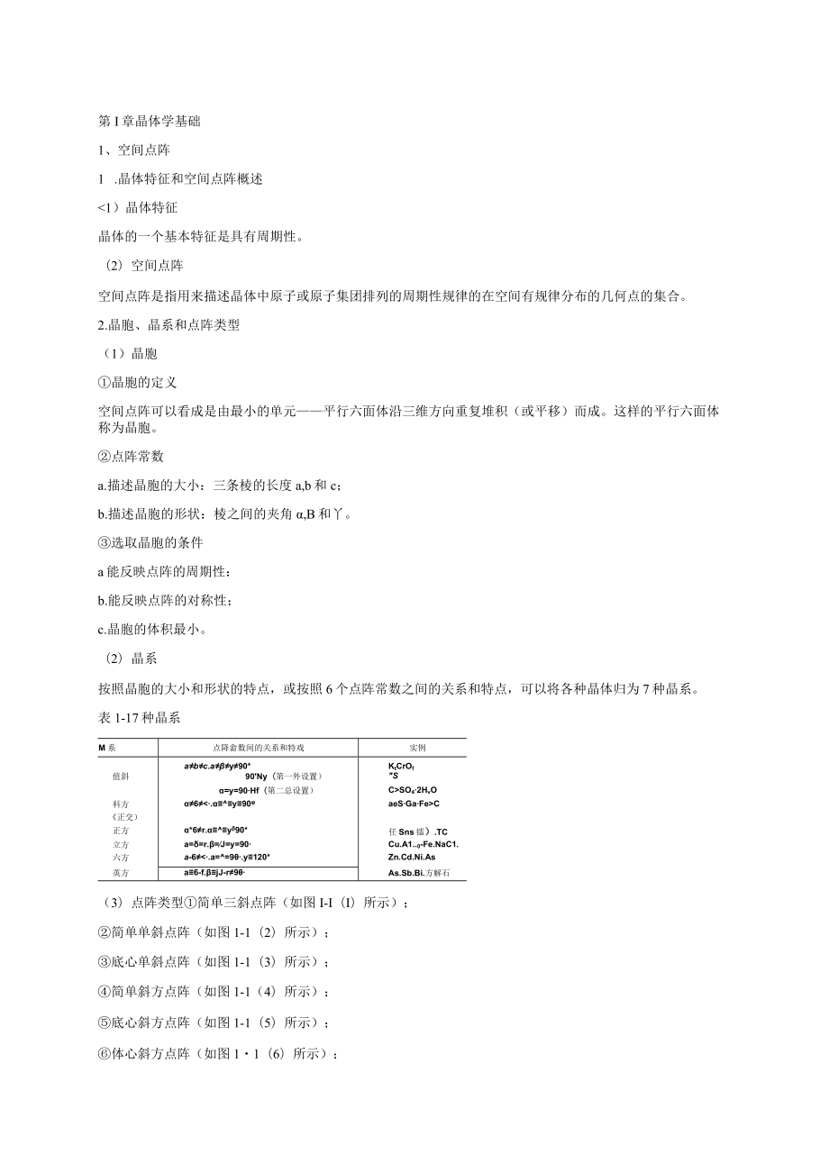 材料科学基础复习知识点.docx_第1页