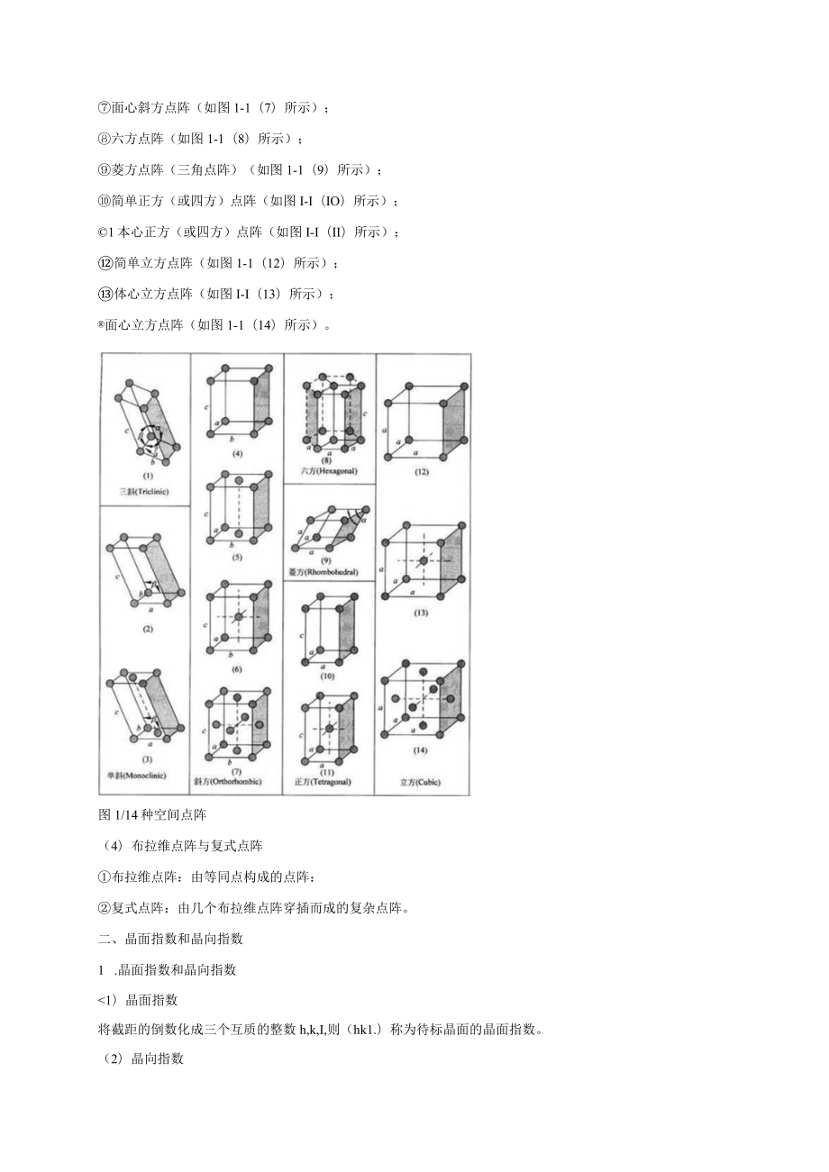 材料科学基础复习知识点.docx_第2页