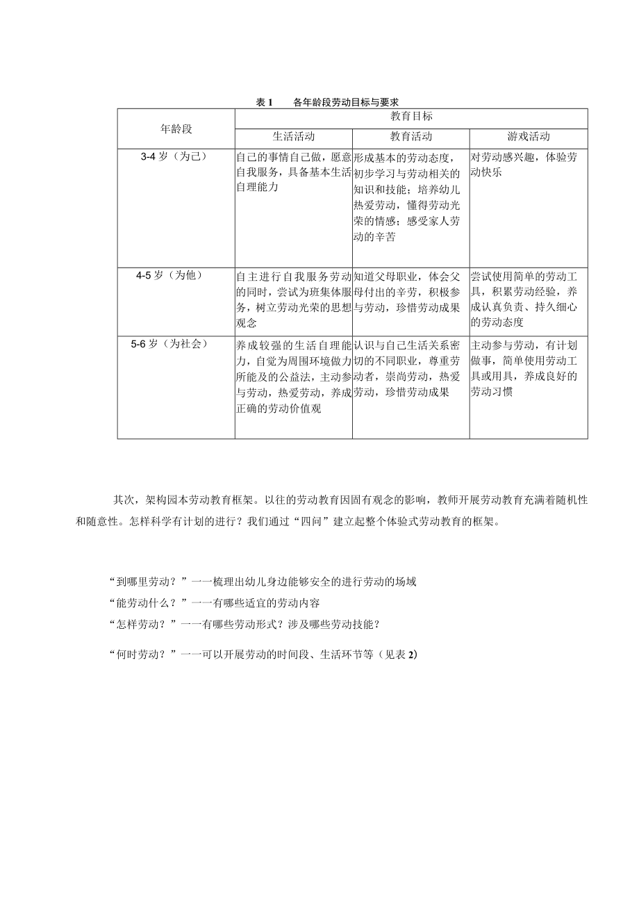 浅谈多元体验式劳动教育的实施策略 论文.docx_第2页