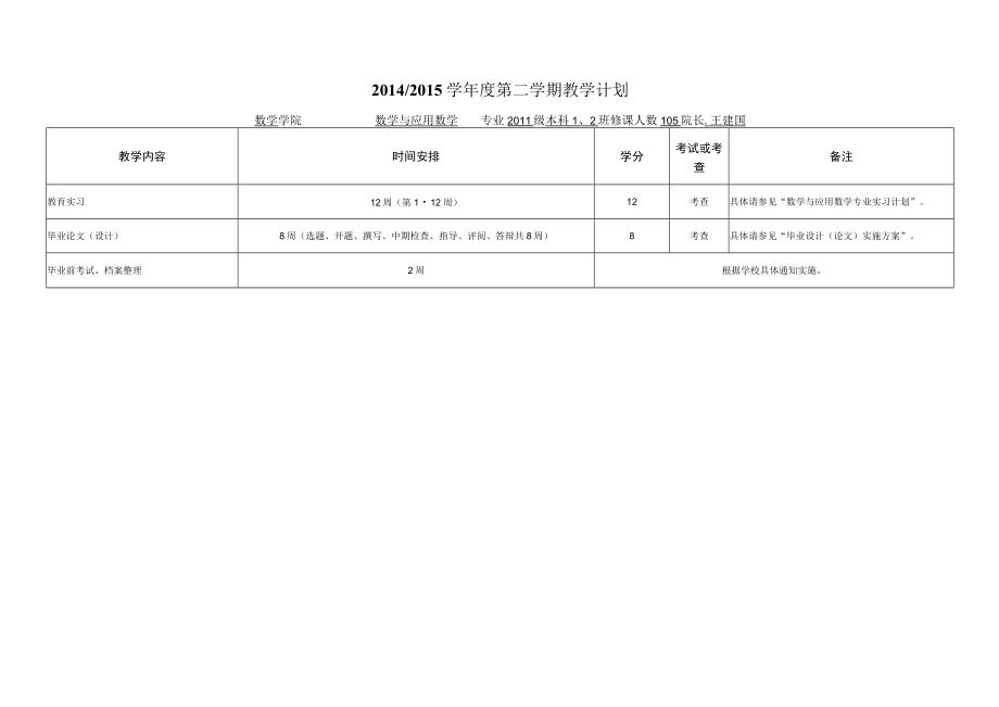 20142015学年度第二学期教学计划.docx_第1页