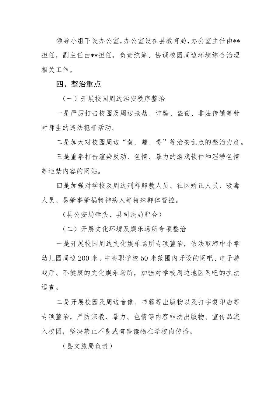 校园周边环境综合治理专项行动工作方案.docx_第2页