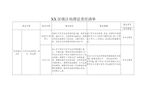 XX区统计局普法责任清单.docx