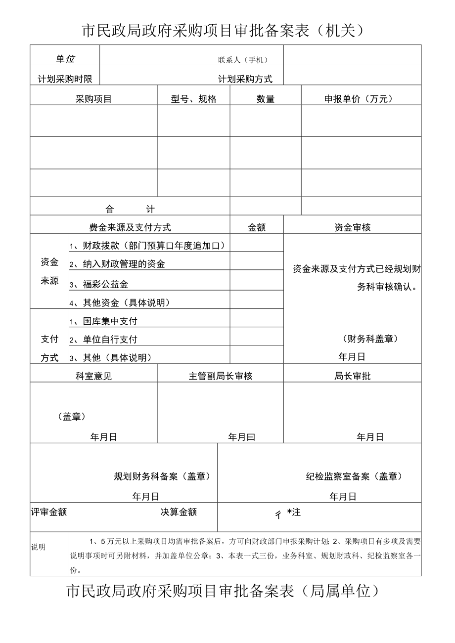 市民政局基本建设项目审批备案表.docx_第2页