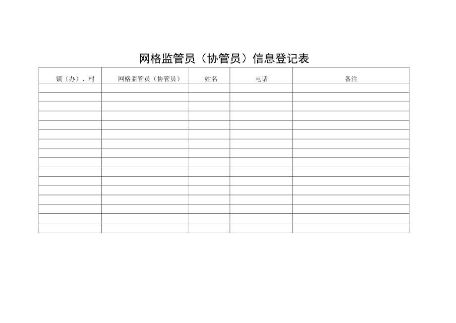 网格监管员（协管员）信息登记表.docx_第1页