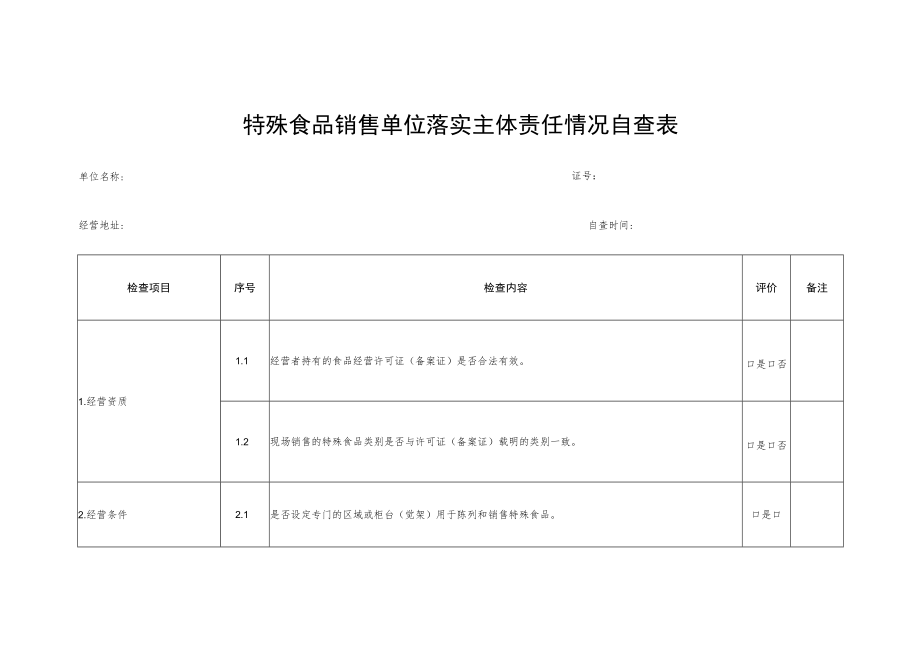 特殊食品销售单位落实主体责任情况自查表.docx_第1页