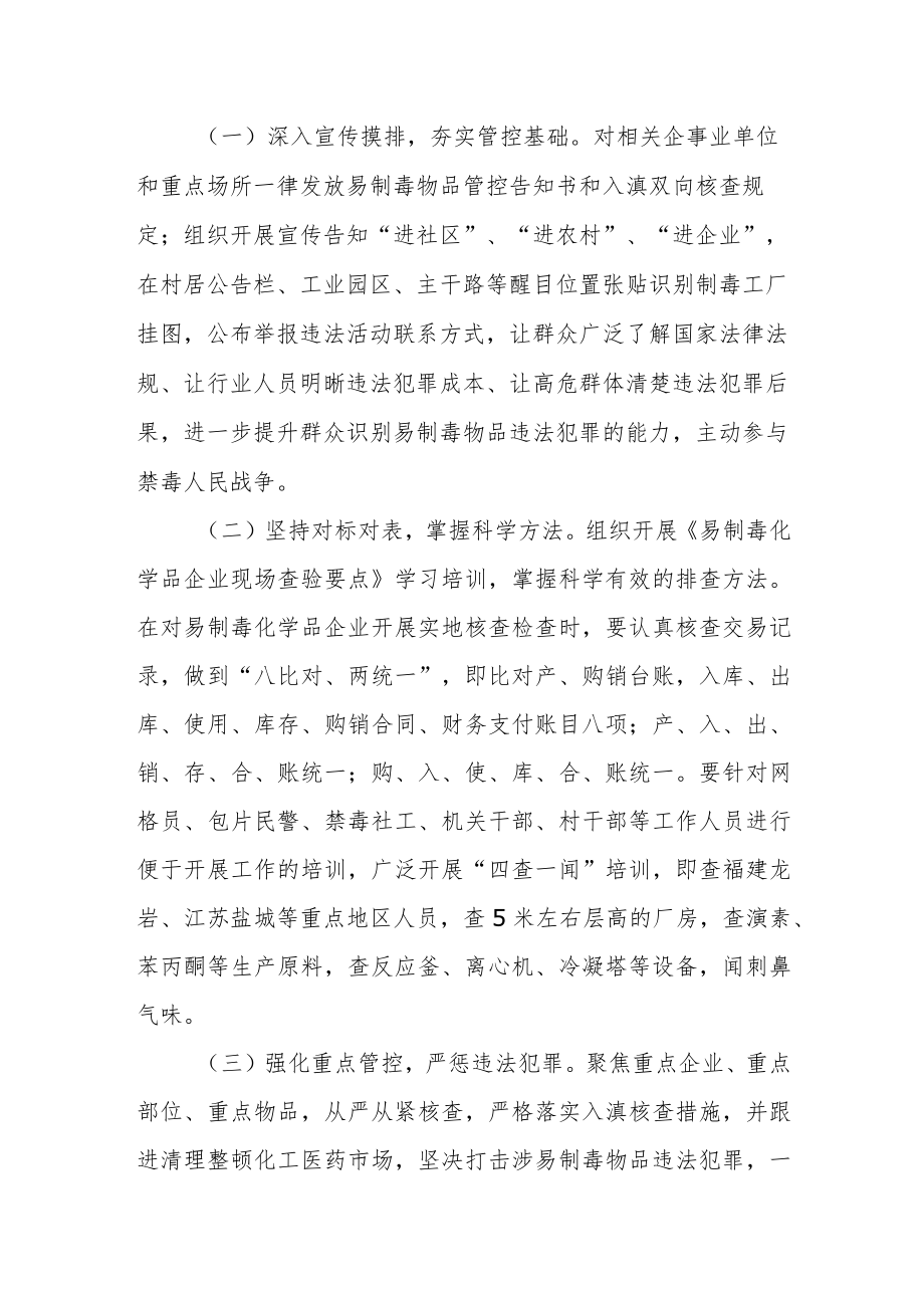 易制毒物品管控“大起底”专项整治行动实施方案.docx_第3页