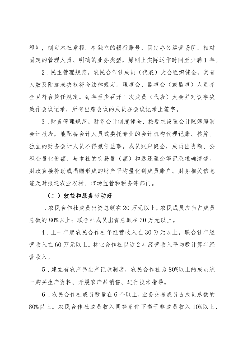 XX县农民合作社县级示范社评定及监测办法.docx_第2页