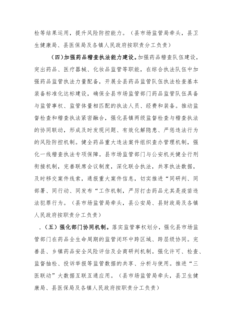 XX县全面加强药品监督管理能力建设的工作措施.docx_第3页