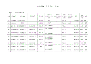 生产设备台帐模板.docx