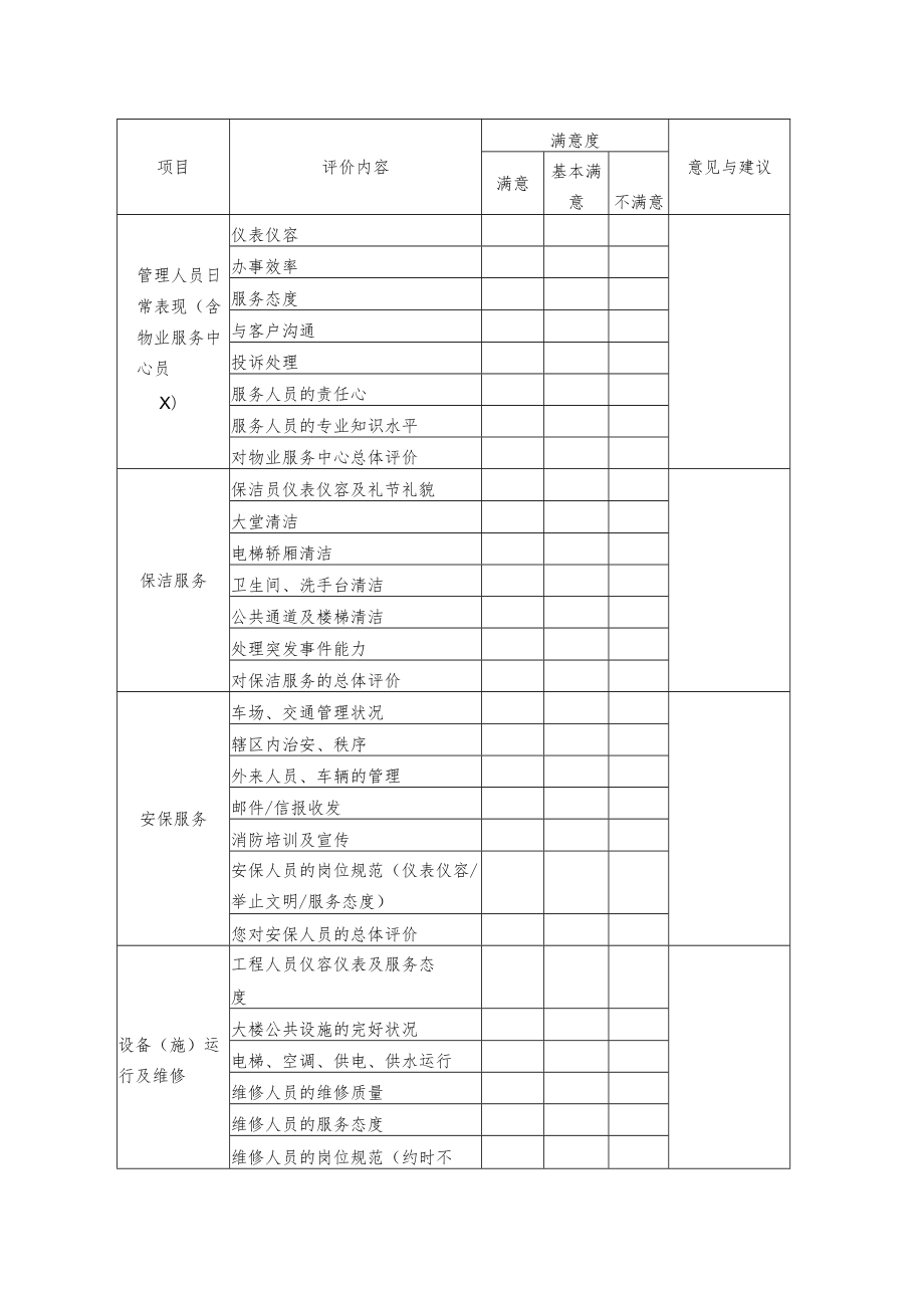 鄂州市物业集中统一管理服务单位满意度征询表.docx_第2页