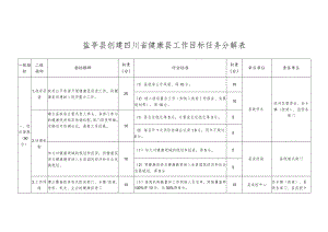 盐亭县创建四川省健康县工作目标任务分解表.docx