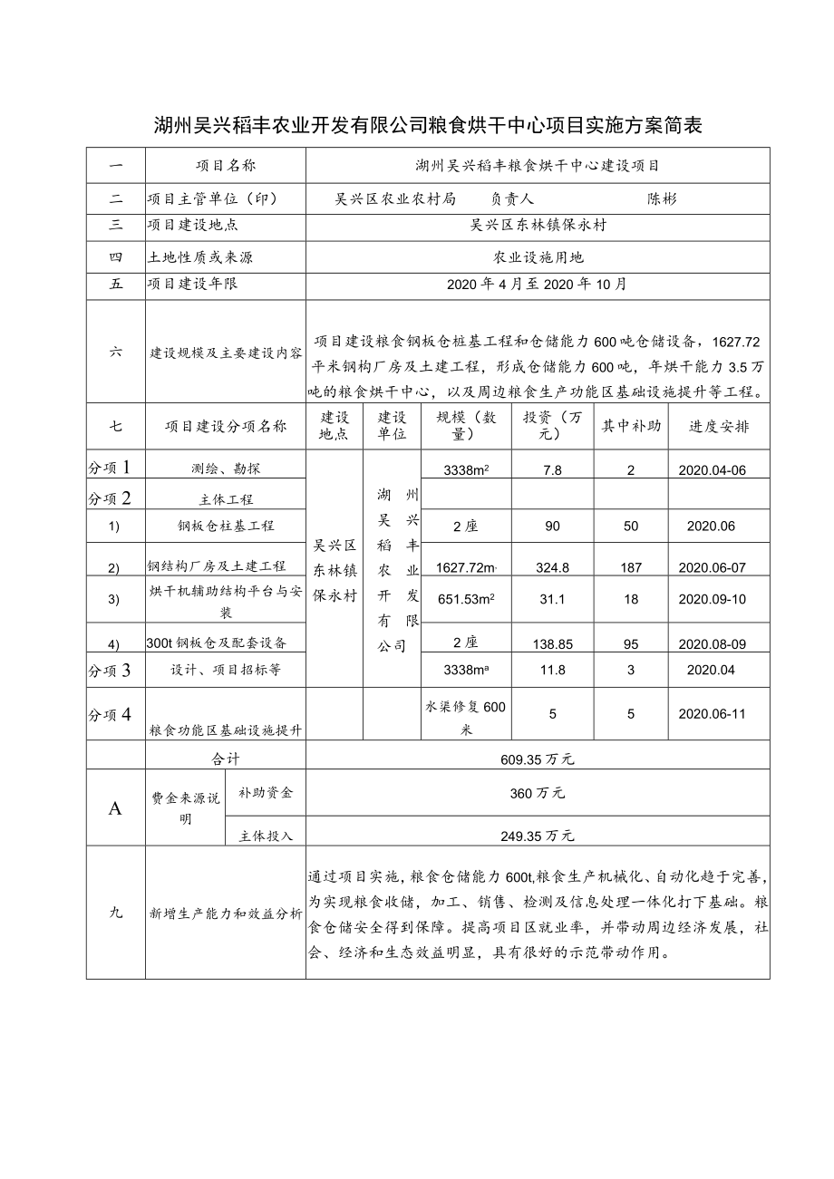 湖州吴兴稻丰农业开发有限公司粮食烘干中心项目实施方案简表.docx_第1页