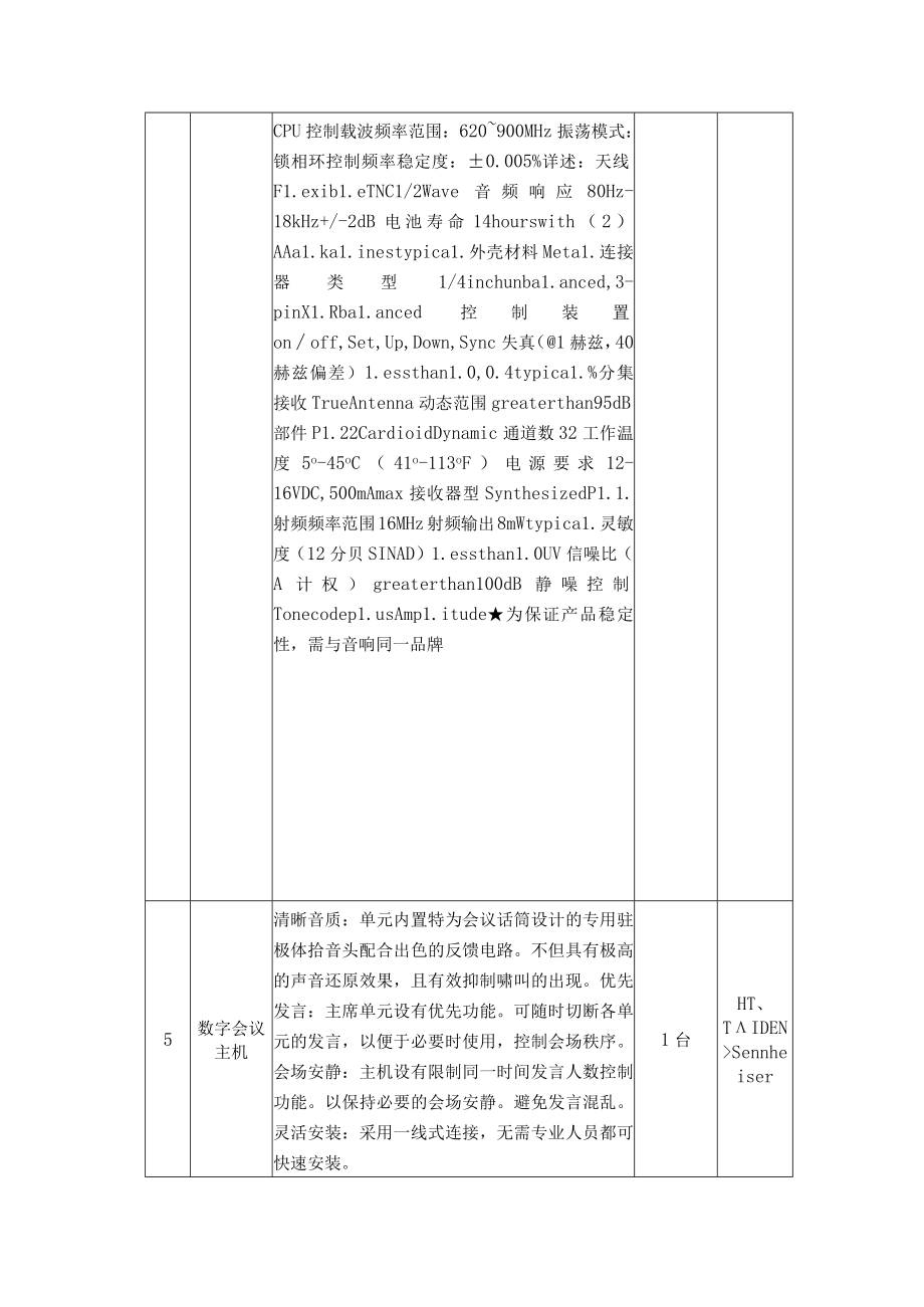 阜阳市苗桥小学多功能报告厅音视频设备采购与施工方案.docx_第3页