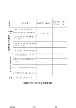 省级农业科技园区现场考察打分表.docx