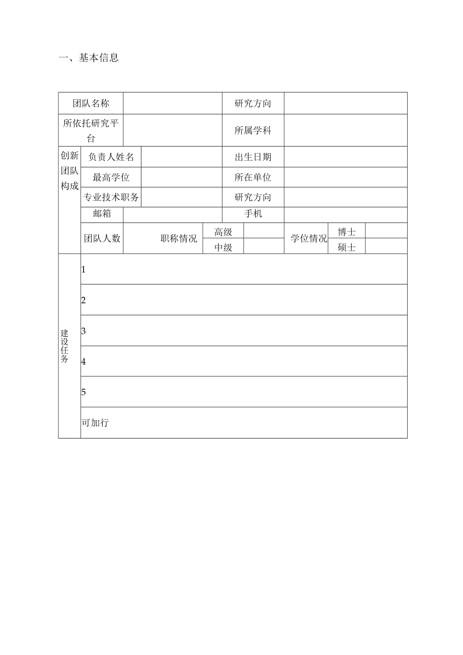 福建江夏学院科研创新团队考核表.docx_第3页