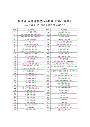 福建省“双通道”管理药品目录2022年版.docx