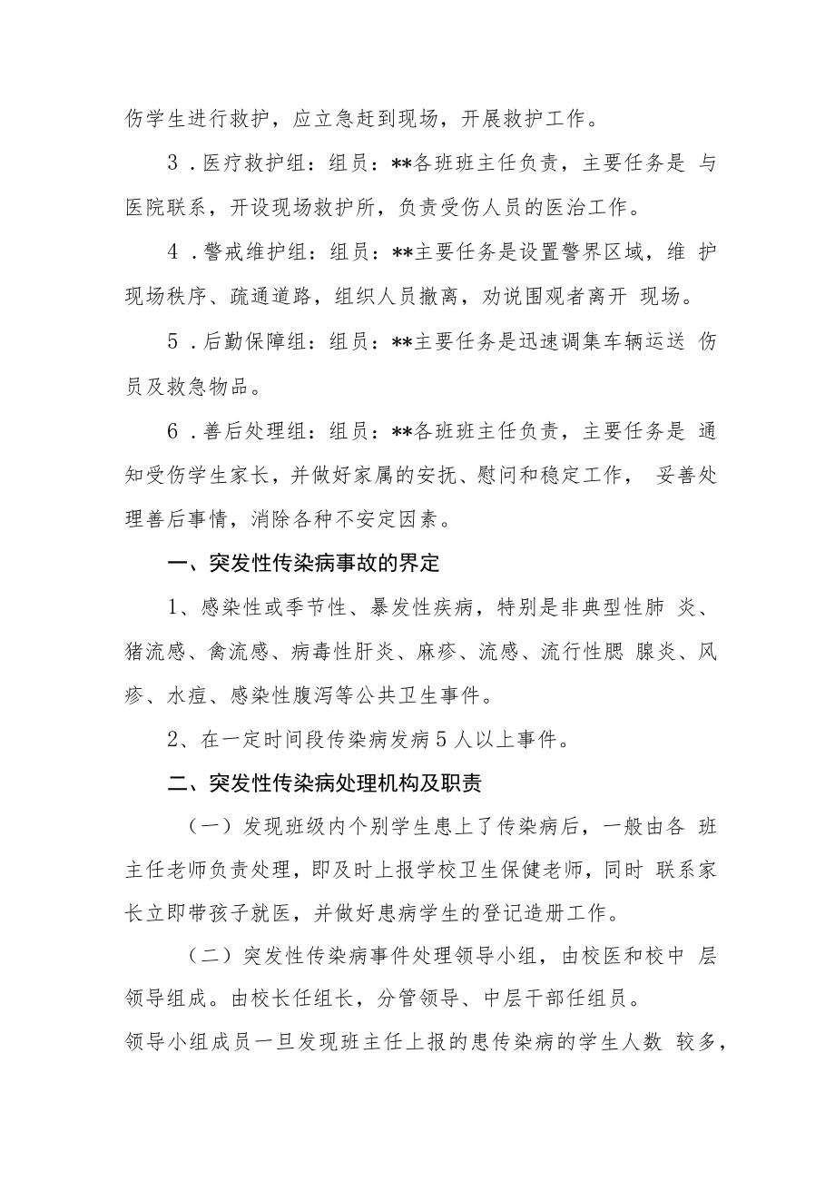 小学卫生防疫应急预案模板三篇.docx_第2页