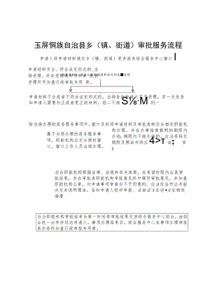 玉屏侗族自治县乡镇、街道审批服务流程.docx