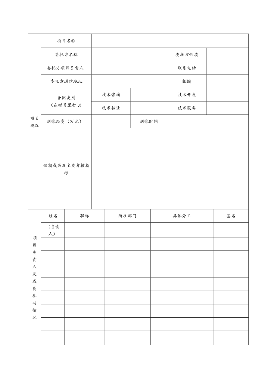 苏州健雄职业技术学院横向科研项目结题验收表.docx_第2页