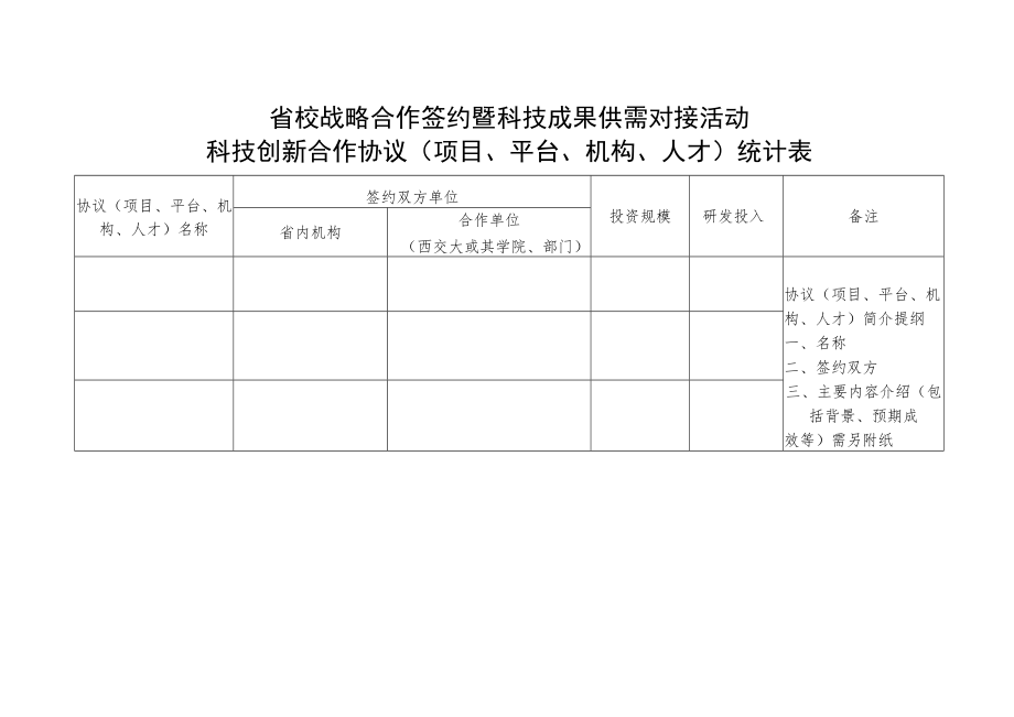 省校战略合作签约暨科技成果供需对接活动科技创新合作协议项目、平台、机构、人才统计表.docx_第1页